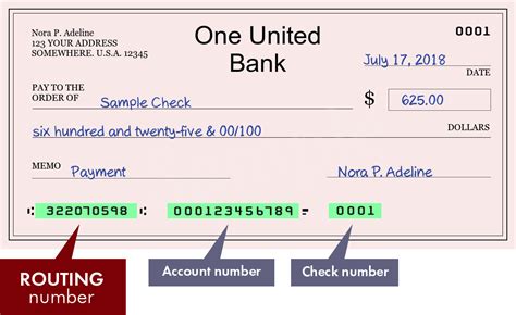Phone 844-309-0809 Type Main Office. . One united bank routing number